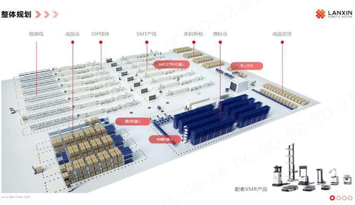 Robot vận chuyển ngầm